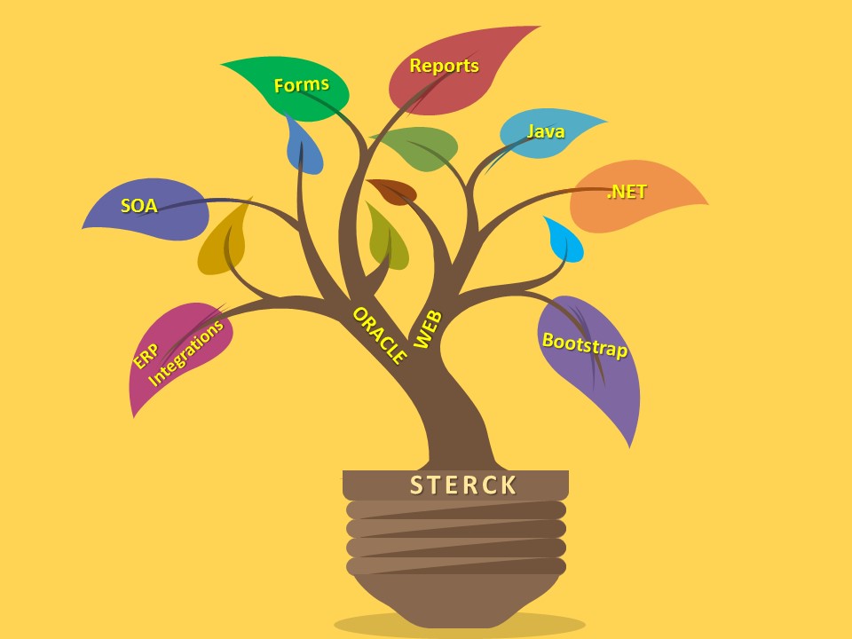 Sterck Systems